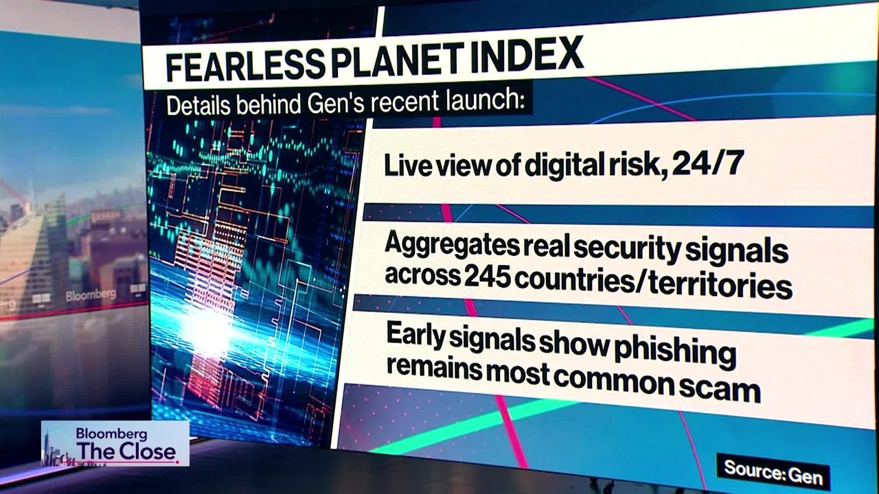 Gen CEO on Earnings, New Cybersecurity Attack Tracker