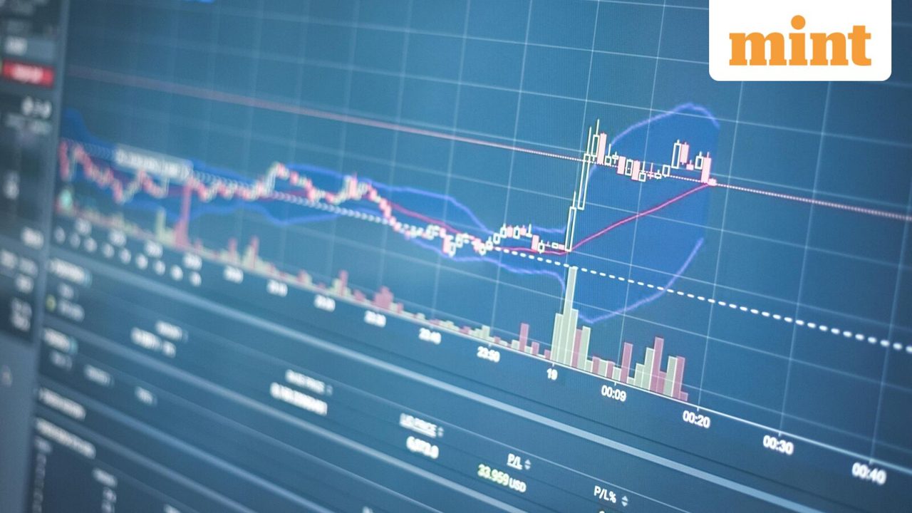 Aye Finance share price rises 4% in a lacklustre market, jumps over 35% YTD