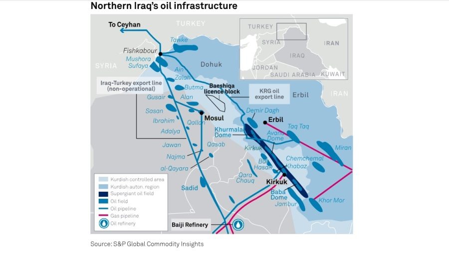 Iraq pays $1.62 per barrel to Turkey for oil transported via Kirkuk-Ceyhan pipeline