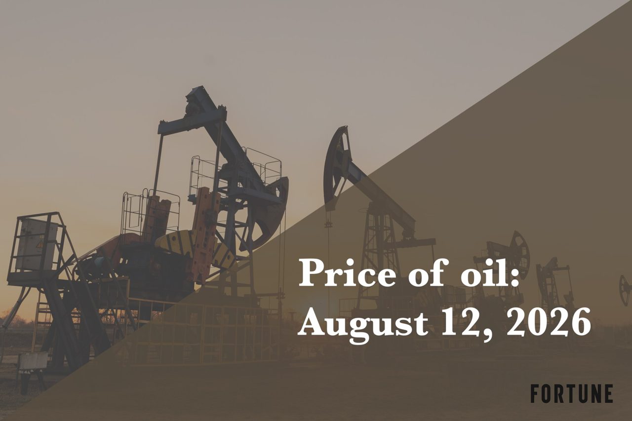 Current price of oil as of Aug. 12, 2026