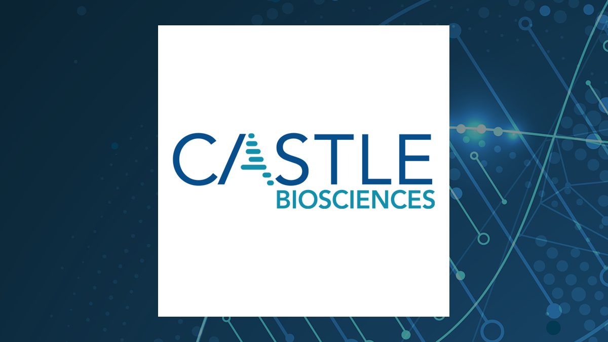 Castle Biosciences Q2 Earnings Call Highlights