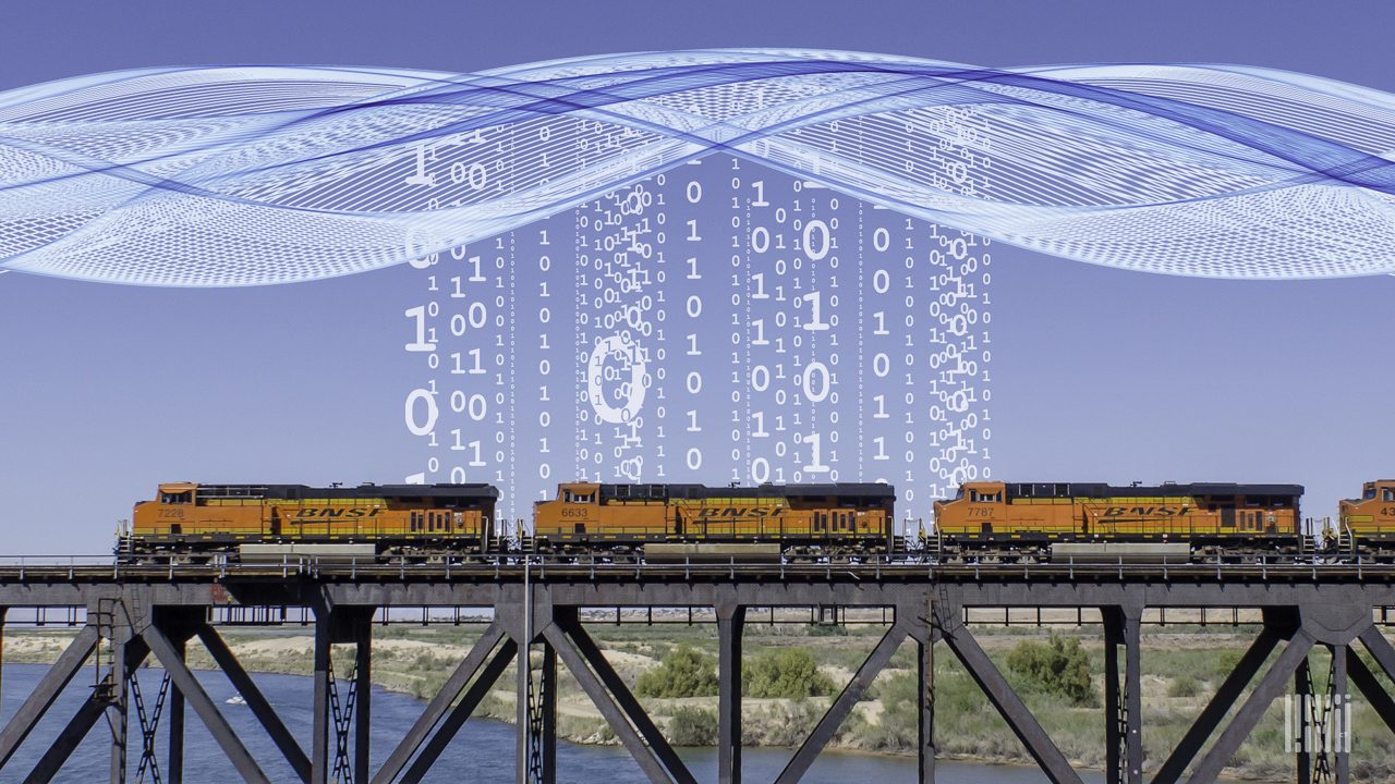 SONAR Sitrep: Freight market pushes shippers toward network flexibility