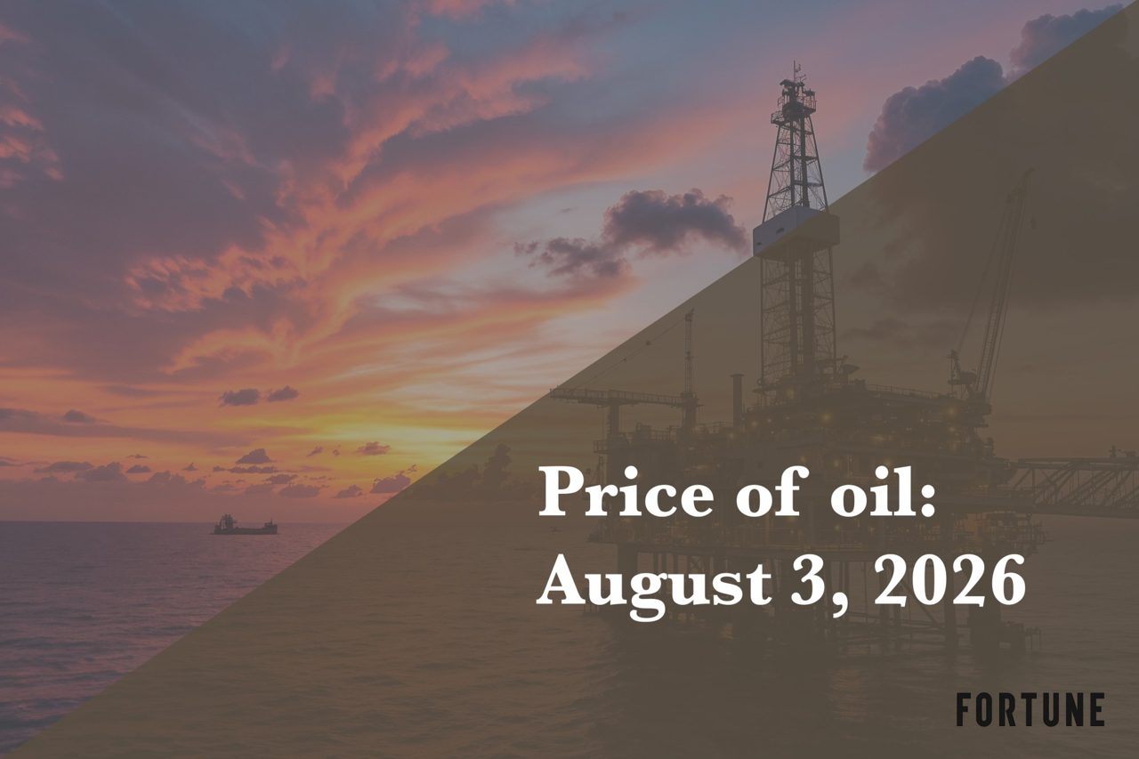 Current price of oil as of August 3, 2026