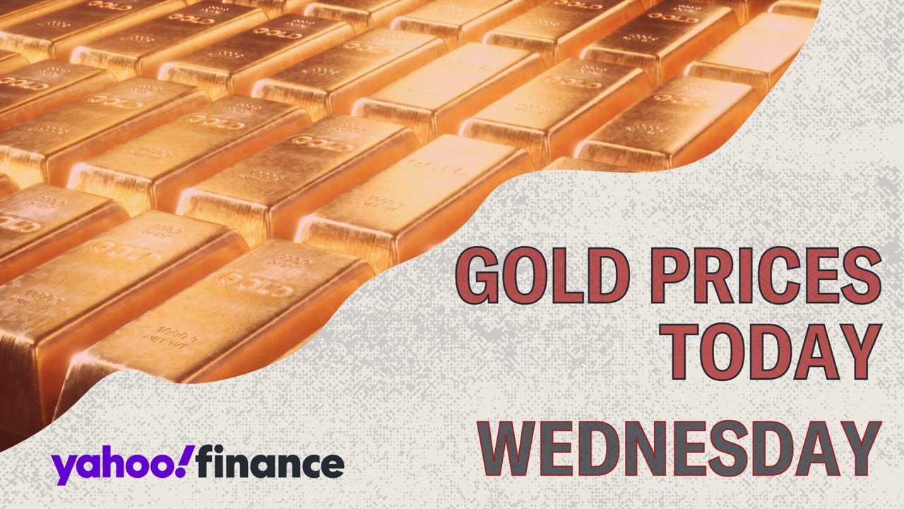 Gold prices today, Wednesday, July 15, 2026: Gold prices not advancing as airstrikes continue
