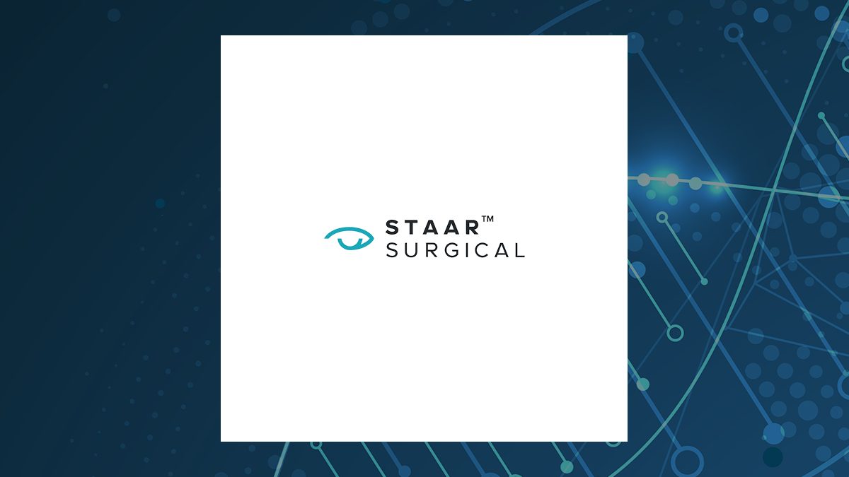 STAAR Surgical Q2 Earnings Call Highlights