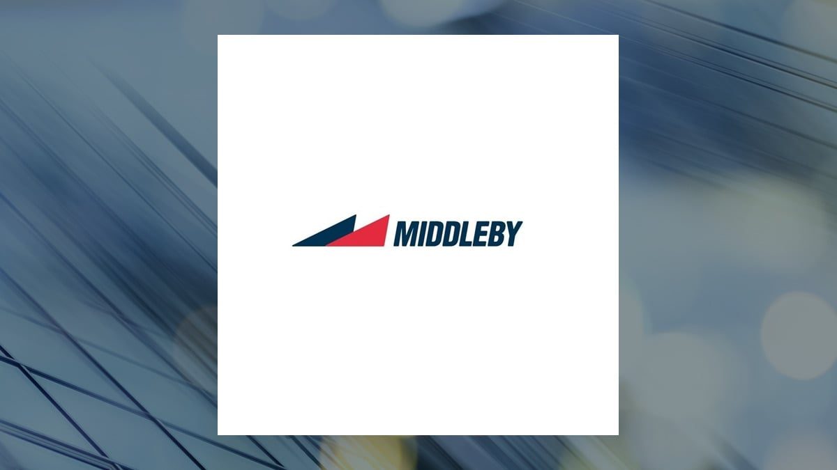 Middleby Q2 Earnings Call Highlights