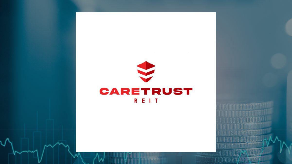 CareTrust REIT Q2 Earnings Call Highlights