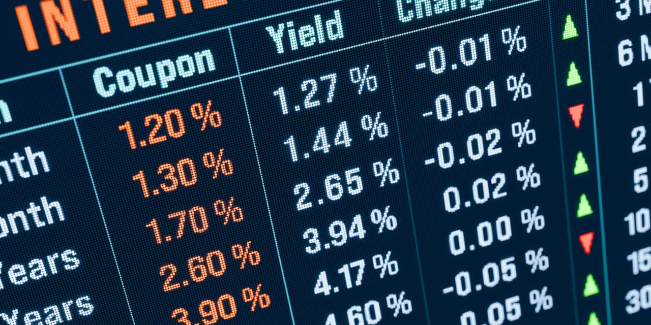 Stocks are tolerating the surge in Treasury yields so far. Here’s how that could change.
