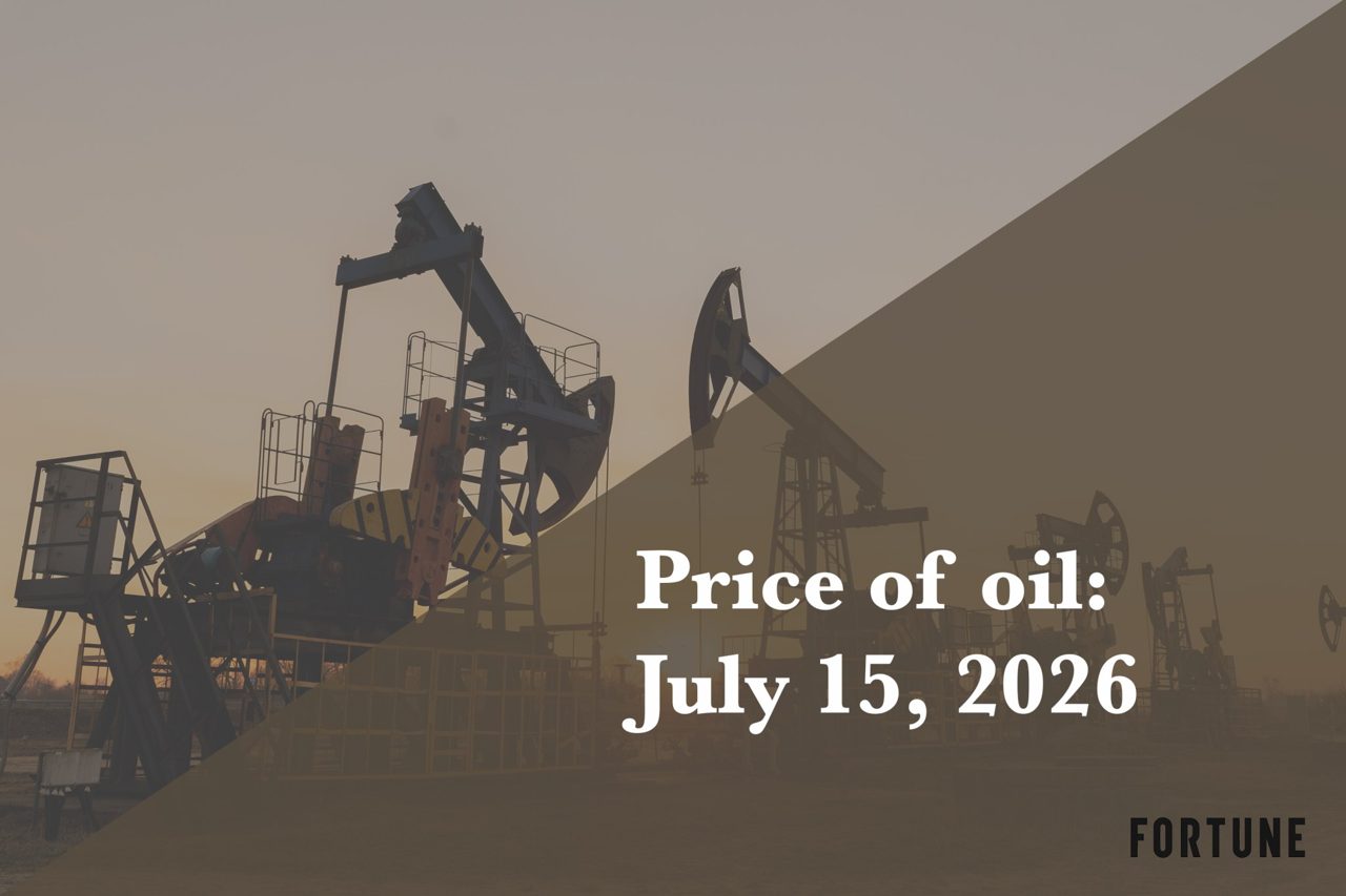 Current price of oil as of July 15, 2026