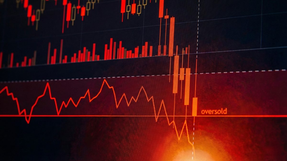 Meta and Tesla Are Rebounding From Oversold Levels—Now What?