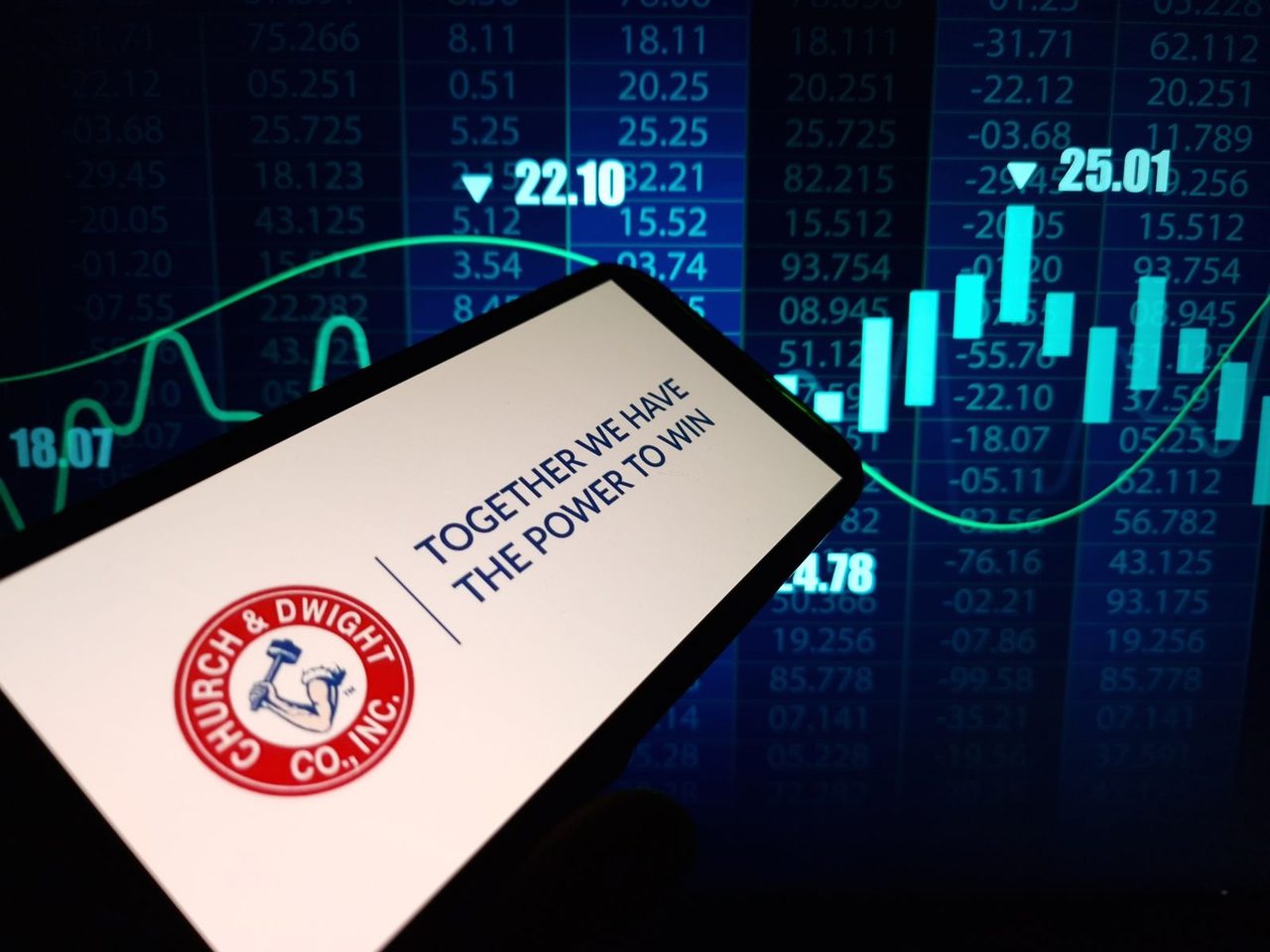 Church & Dwight Stock Outlook: Is Wall Street Bullish or Bearish?
