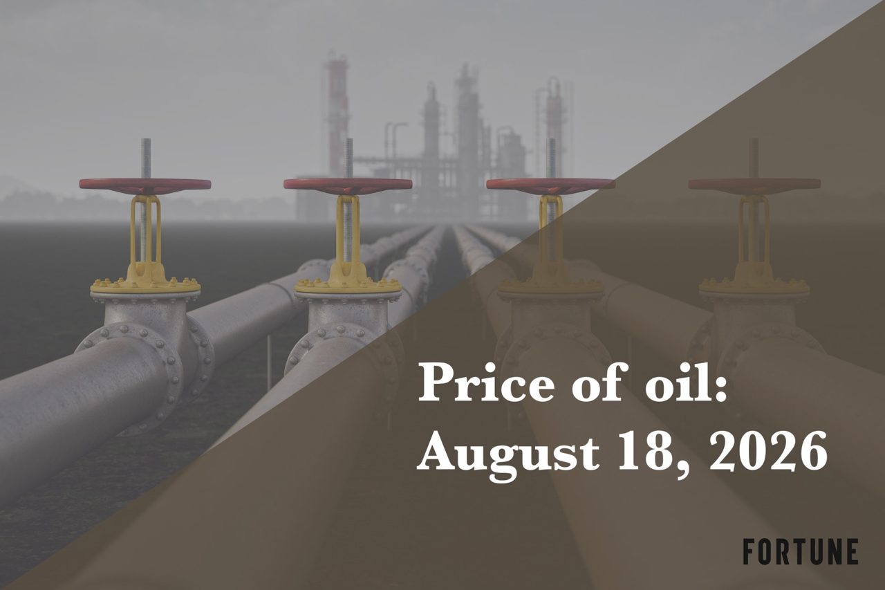 Current price of oil as of Aug. 18, 2026