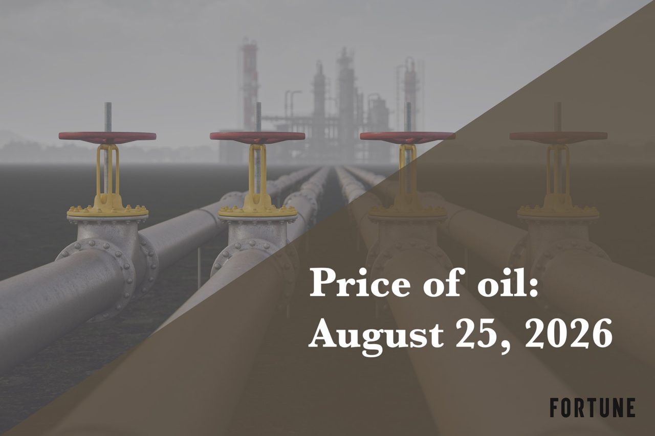 Current price of oil as of Aug. 25, 2026