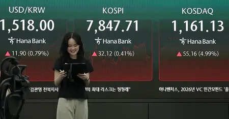 South Korean stocks surge 9% as chipmakers rally on US AI capex