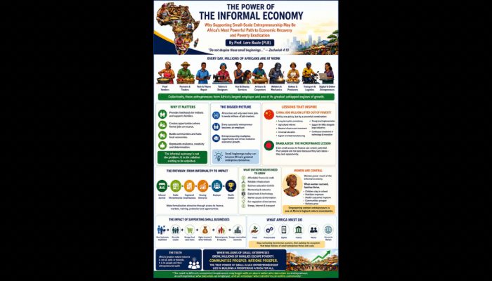 The power of the informal economy