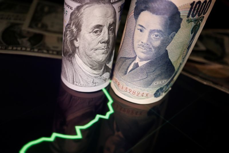 Yen climbs for third straight session, euro/dollar awaits US data