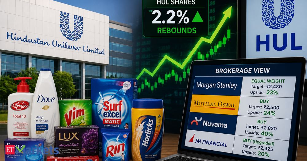 HUL posts strongest growth in 13 quarters as analysts back CEO strategy