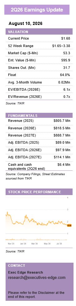 The ONE Group: A Restaurant Stock With Rising Traffic, Expanding Margins – Quarterly Update Report