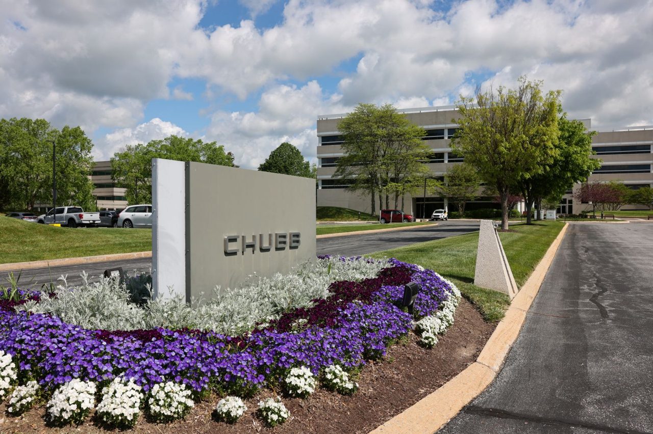 Is Wall Street Bullish or Bearish on Chubb Limited Stock?
