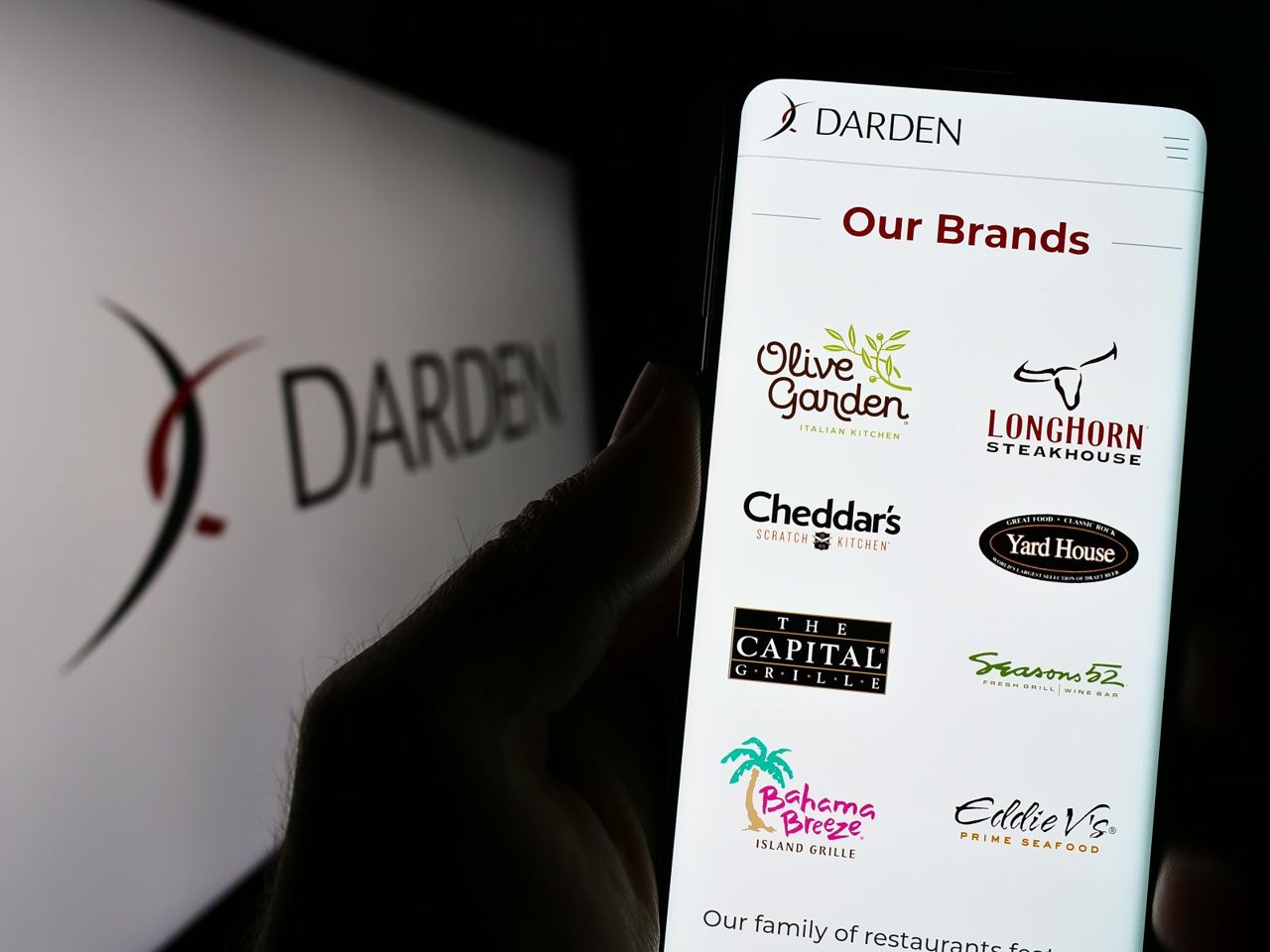 Darden Restaurants Stock: Analyst Estimates & Ratings
