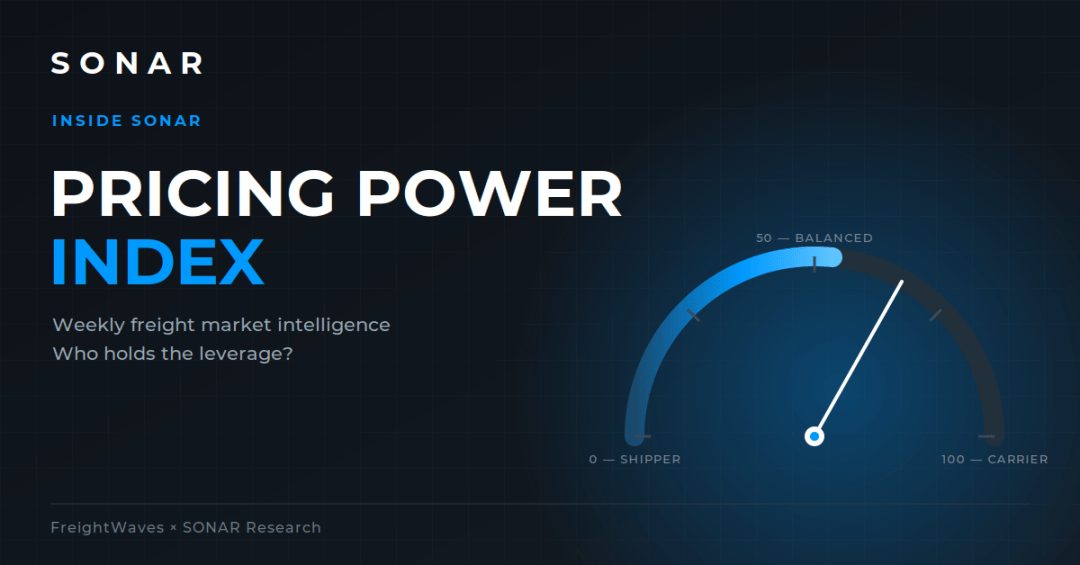 Who Has the Leverage Right Now? SONAR’s Pricing Power Index Has the Answer