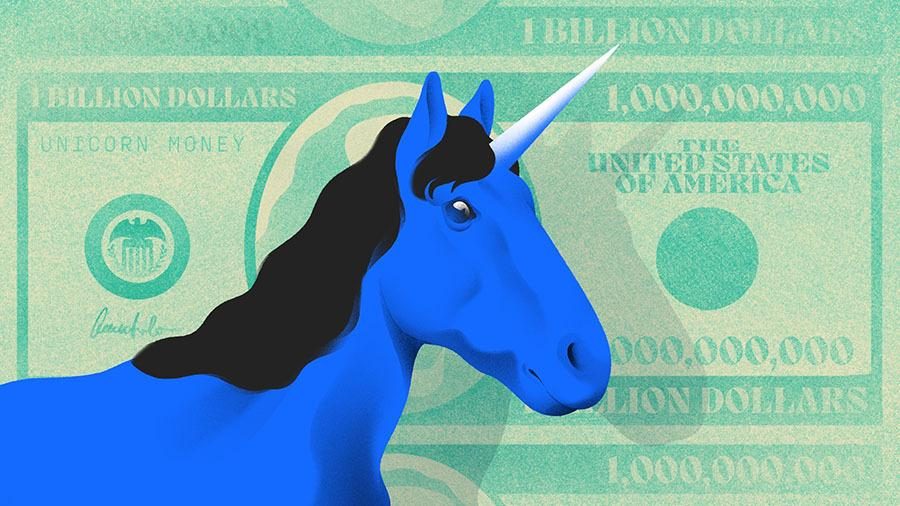 Which Investors Have Backed The Most 2026 Unicorns?