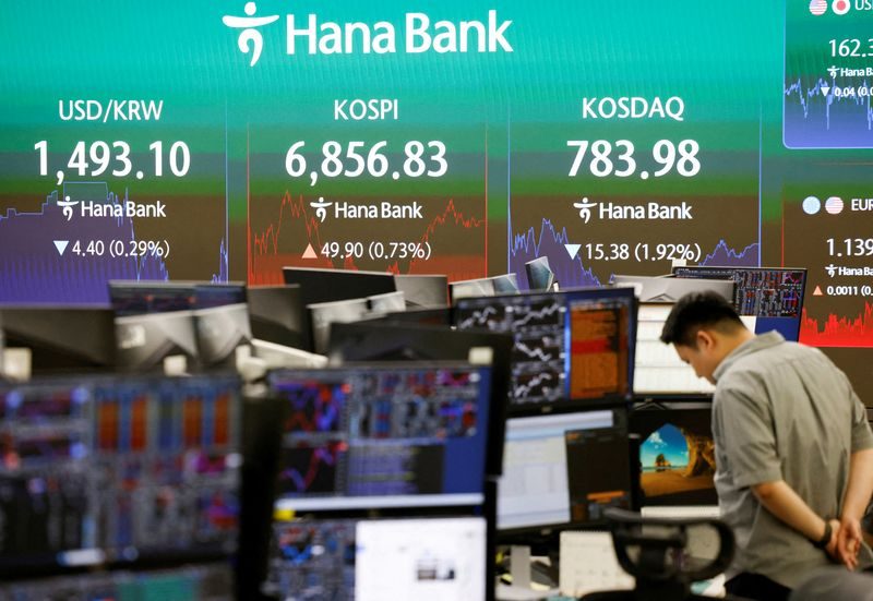 Analysis-Big investors think it might be time to buy in South Korea