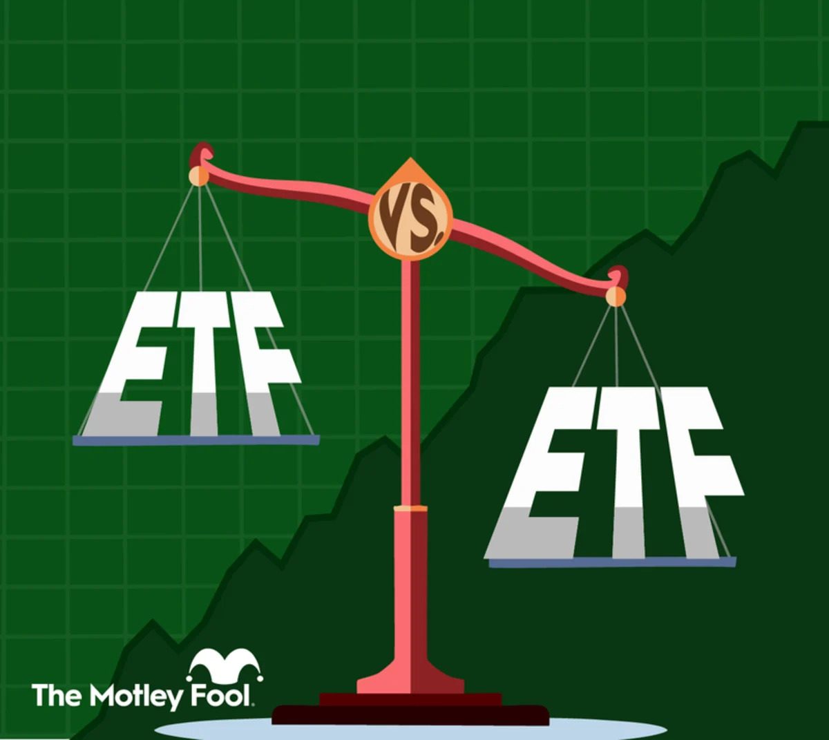 iShares and Schwab broad equity funds converge on fees and top holdings