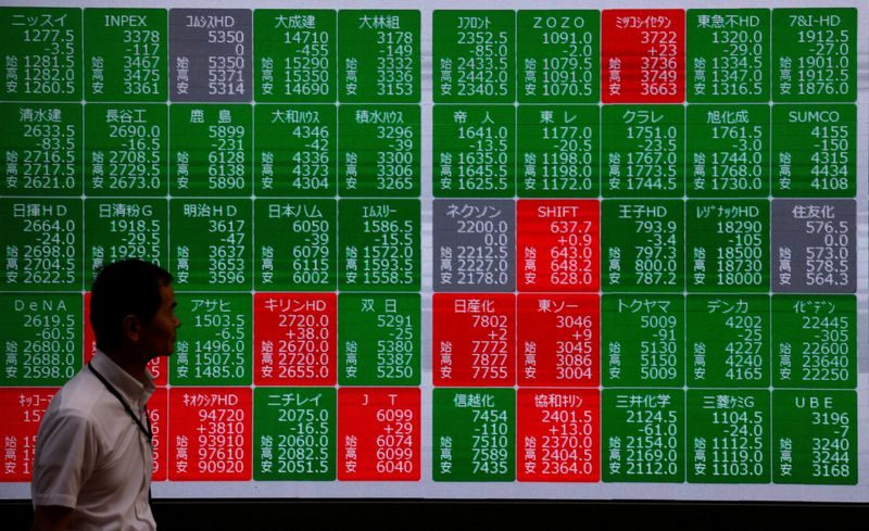 Wall Street set for mixed open after sentiment rebounds in European trading