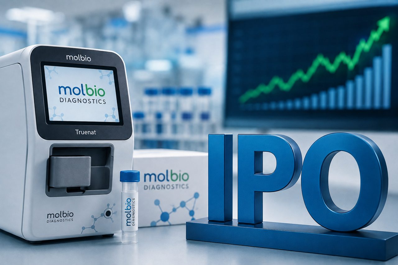 Molbio Diagnostics shares to list today. Check GMP ahead of debut