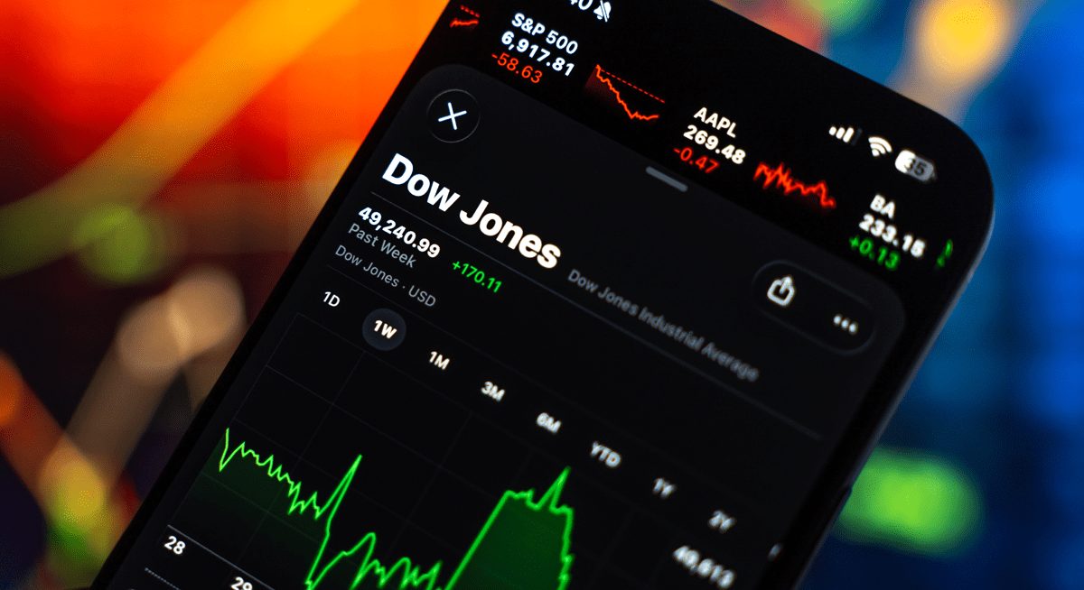 U.S. stocks set for cautious start ahead of key inflation data: Dow Jones, S&P, Nasdaq, Wall Street Futures