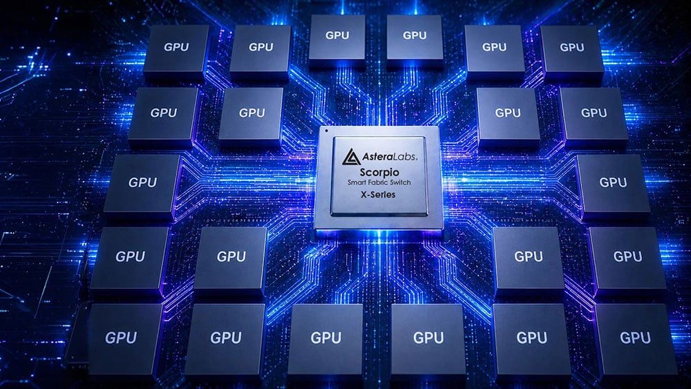 Astera Labs Sales More Than Double In Second Quarter