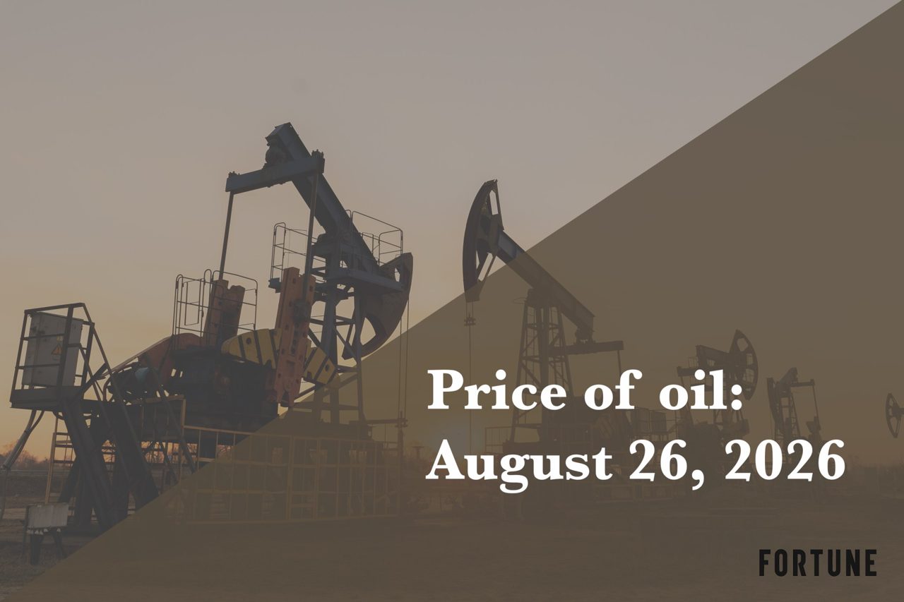 Current price of oil as of Aug. 26, 2026