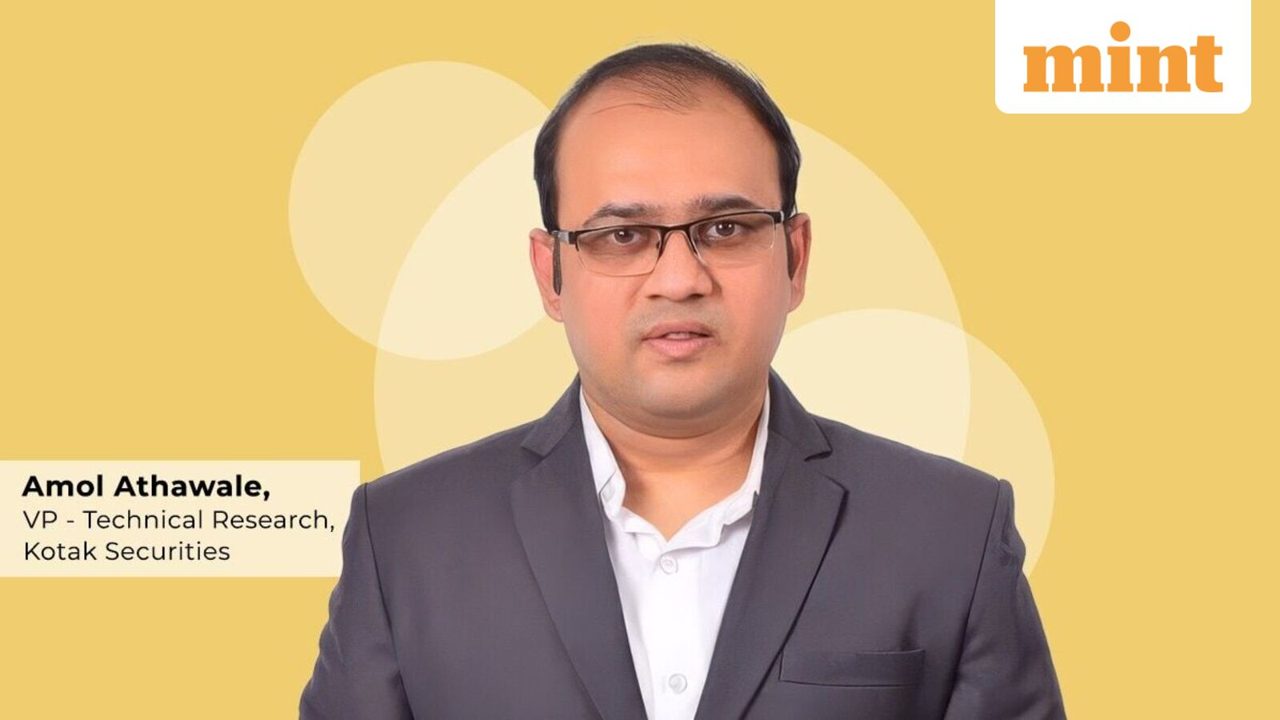 Kotak Securities flags short-term buying opportunities in Swiggy and PB Fintech