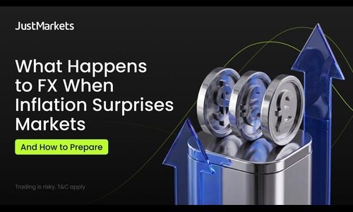 How FX Reacts to CPI Surprises (And How to Prepare)