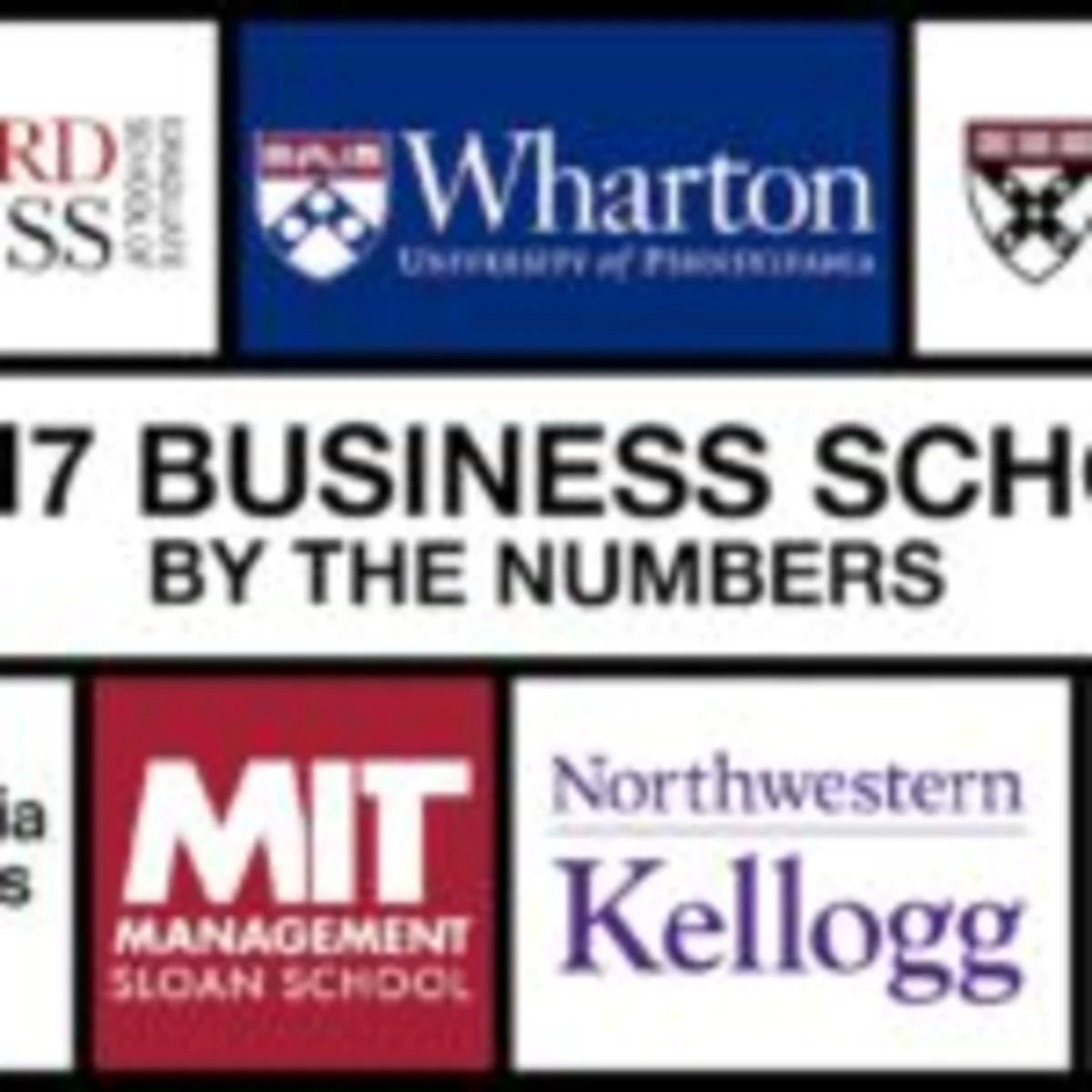 The M7 By The Numbers 2026: MBA Hiring Rebounds, Pay Holds Strong