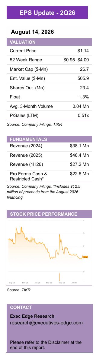 Local Bounti’s Network Yields at Record Levels, Retail Momentum Broadened – Quarterly Update Report