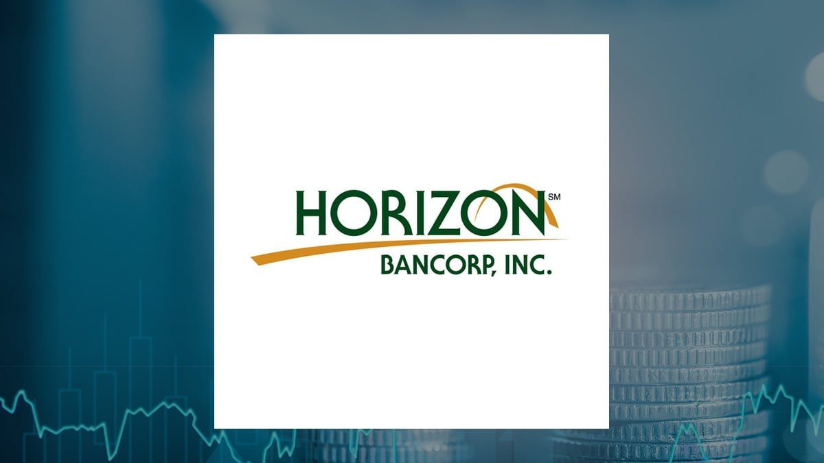 Horizon Bancorp (IN) Q2 Earnings Call Highlights