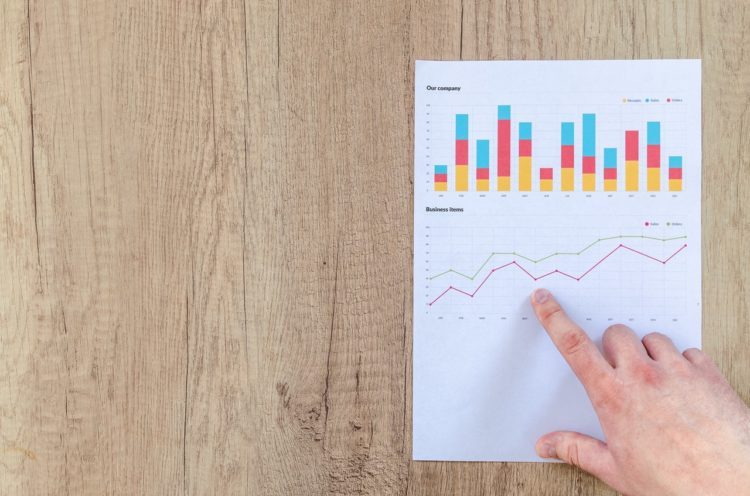 Is Aon’s (AON) Growth Story Starting to Slow?