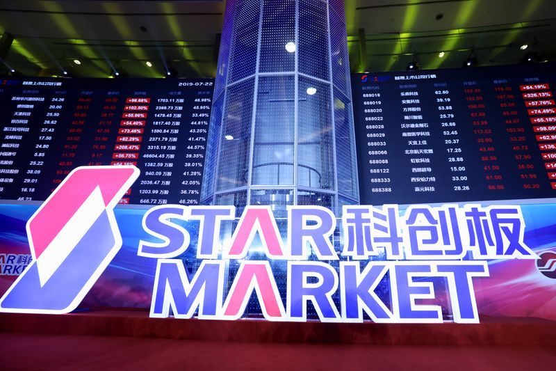 CXMT'S $8.6 billion Shanghai IPO draws less frenzied demand amid China tech selloff