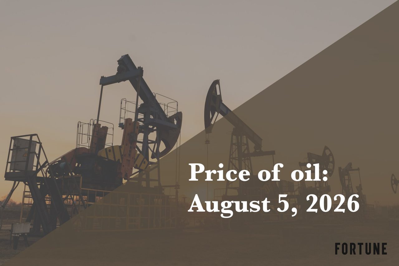 Current price of oil as of August 5, 2026