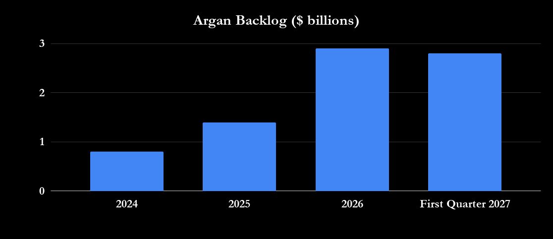 Here's Why This Hidden AI Stock Rose 155% in the First Half of 2026