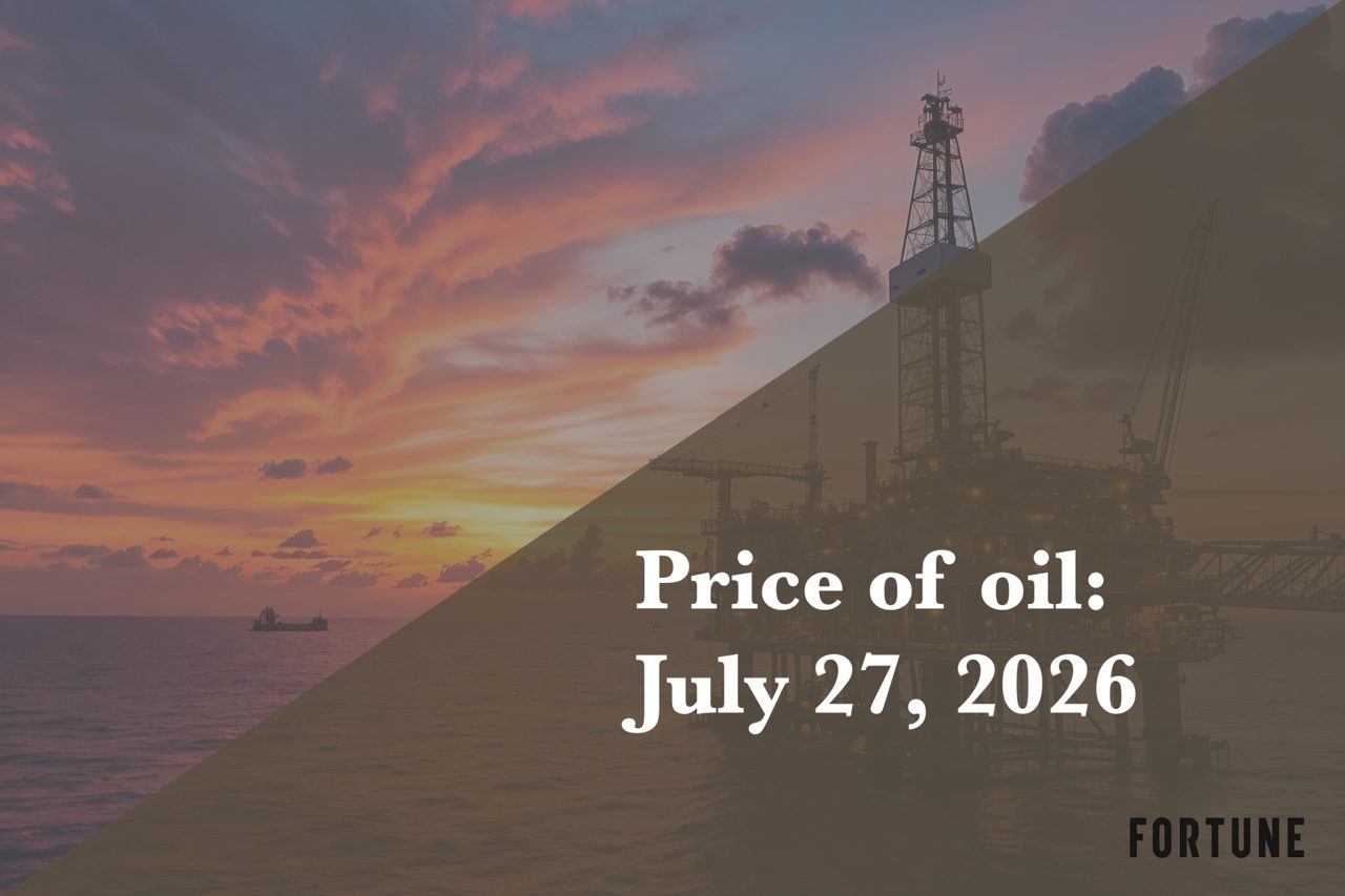 Current price of oil as of July 27, 2026