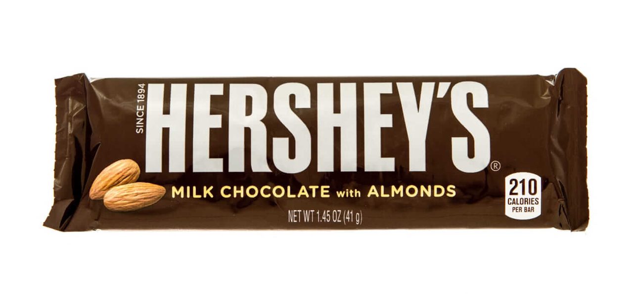 Do Wall Street Analysts Like Hershey Stock?