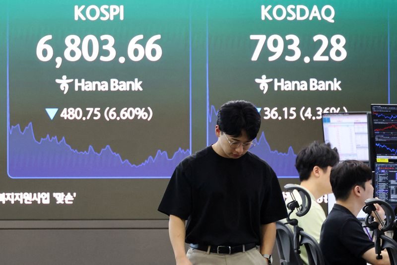 US equity funds see outflows as investors take profits ahead of jobs data