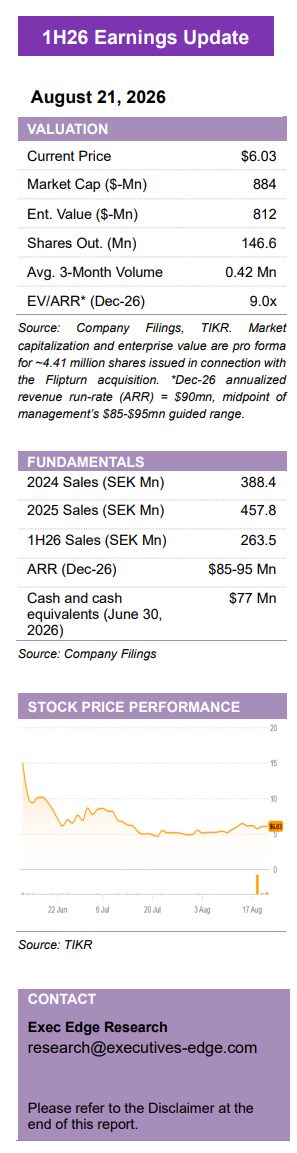 Einride AB Reports Growth Acceleration & Fleet Scale Moves Towards 2028 – Quarterly Update Report