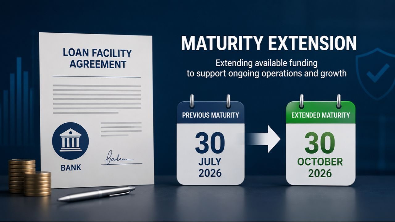 archTIS extends A$4 million CBA facility to support contract execution and growth