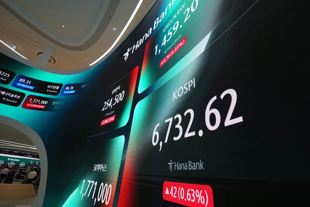 Oil prices sink 5% and Asian shares gain as Chinese chipmaker CXMT soars in Shanghai trading debut
