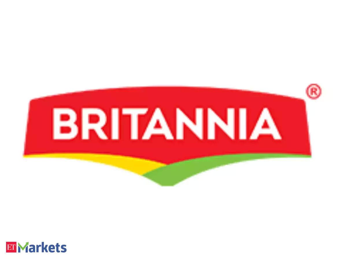 Britannia Share Price Live Updates: Britannia's stock price slips under the 20-day EMA