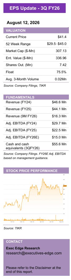 Alico 3Q Revenue Jumps on Booming Land Management Strategy – Quarterly Update Report